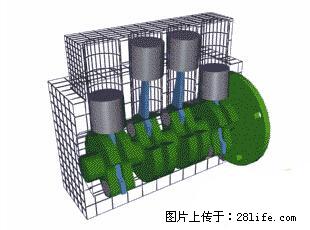 你知道怎么热车和取暖吗？ - 车友部落 - 襄樊生活社区 - 襄樊28生活网 xf.28life.net