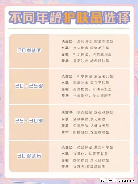 【姬存希】不同年龄，不同护肤的选择，你选对了吗？请爱惜自己！ - 生活日用品 - 居家生活 - 襄樊分类信息 - 襄樊28生活网 xf.28life.net