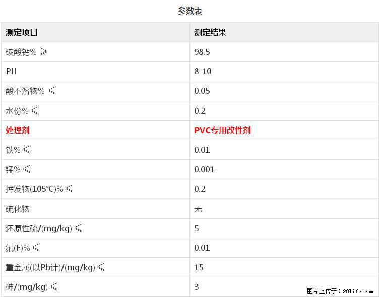 【桂林三鑫新型材料】PVC管材专用复合钙 超细改性碳酸钙 - 其他广告 - 广告专区 - 襄樊分类信息 - 襄樊28生活网 xf.28life.net